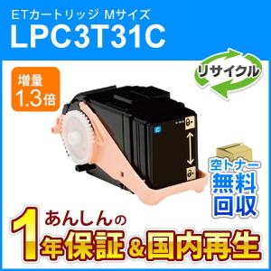 キヤノン（Canon） キャノン 純正トナーカートリッジ NPG52 4色 廃