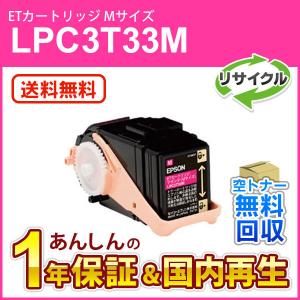 HP 712 712B 純正インク ブラック/カラー 4色セット 38/29mL 各1 計4個