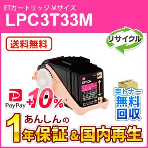 mita 電子タイムレコーダー mk-700 タイムカード50枚付 本体1年保証付