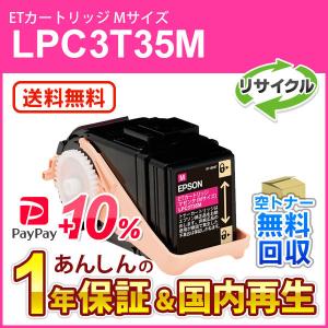 キヤノン（Canon） キヤノン対応 リサイクルトナーカートリッジ