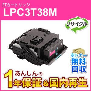 京セラドキュメントソリューションズ 京セラ TK-8116 K/M/C/Y 4色