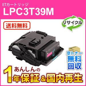 キヤノン（Canon） 純正品 ドラムカートリッジ053 CRG-053DRM