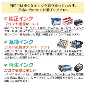 キヤノン 1156C001 メンテナンスカート...の詳細画像2