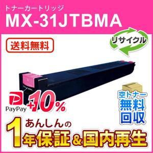 SHARP（シャープ） シャープ対応 リサイクルトナー ブラック MX-31JTBA