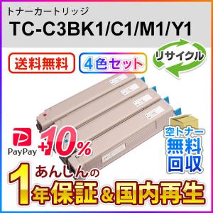 Ricoh SP 6400 純正トナーカートリッジ、ドラムユニットセット リコー（RICOH） RICOH SPドラムユニット6400 純正 SP 6410 SP 6420 SP