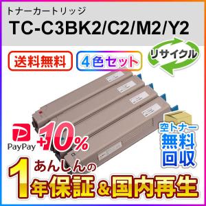 imageRUNNER キャノン 純正トナーカートリッジ NPG-88 4色セット C3322