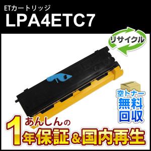 理想科学工業 【訳あり品】RISO EX ink F リソー イーエックス インク
