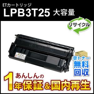 SHARP（シャープ） MX-31JTBA ブラック リサイクルトナー 在庫品 工業