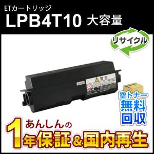 SHARP（シャープ） SHARP MX-23JTトナーカートリッジ/MX23JTBA