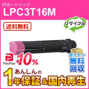 muratec（ムラテック） ムラテック用 TS8200 (A-JP) トナーユニットA
