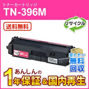 ブラザー工業 ブラザー対応 リサイクルトナーカートリッジ ブラック TN