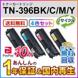 ブラザー工業 4色セット ブラザー対応 リサイクルトナーカートリッジ