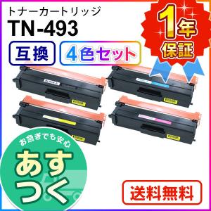 リコー（RICOH） RICOH imagio MP Pトナー C3302 マゼンタ 送料無料