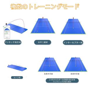 【ポイント6倍!特定商品!7月限定!】テニス自...の詳細画像5