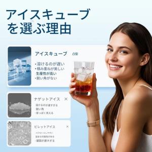 【7 月期間限定!ポイント 5 倍~】新登場製...の詳細画像3