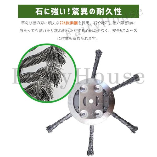 【6%OFFクーポン】草刈り機 替え刃 ブラシヘッド ワイヤーカッター【石に当たっても安心】草刈機用...