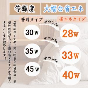 【限定激安価格2500】ledシーリングライト...の詳細画像3