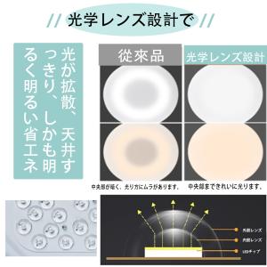 【6-8畳対応2499円〜】LEDシーリングラ...の詳細画像4