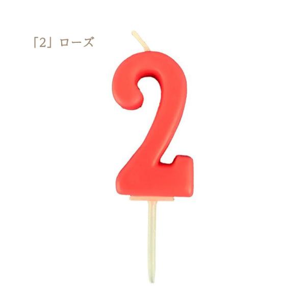 ナンバーキャンドル ロウソク 数字 2 誕生日 記念日