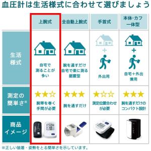 オムロン 上腕式 血圧計 HCR-7106 |...の詳細画像2