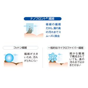 ファイントラック ナノハンカチ ブラックベリー...の詳細画像4