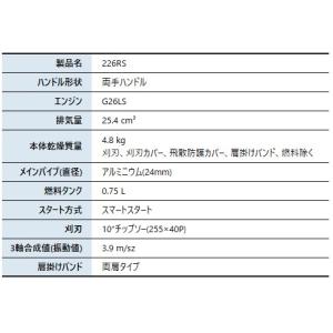 ハスクバーナ エンジン式 草刈機 226RS ...の詳細画像1