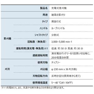 工進 18V充電式草刈機ループハンドルSBC-...の詳細画像1