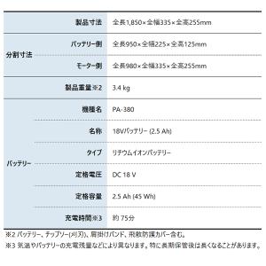 工進 18V充電式草刈機ループハンドルSBC-...の詳細画像2