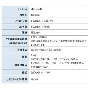マキタ(makita) 18V 充電式ヘッジト...の詳細画像1