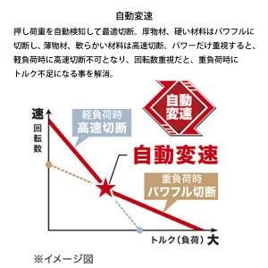 マキタ(makita) 125mm充電式マルノ...の詳細画像2