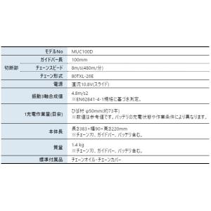 マキタ ハンディ チェーンソー 10.8V 充...の詳細画像1