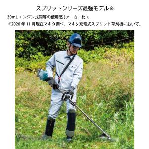 マキタ makita 40Vmax 充電式スプ...の詳細画像3