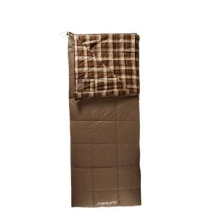 NORDISK ノルディスク Gandalf 10.0 148003 キャンプ テントマット