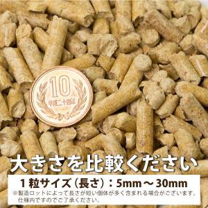 猫砂 ペレット 20kg 33L 木質ペレット...の詳細画像5