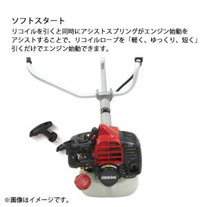新ダイワ 刈払機 山林用 ジュラルミン ループ...の詳細画像3
