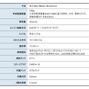 新ダイワ 刈払機 山林用 ジュラルミン 両手ハ...の詳細画像1