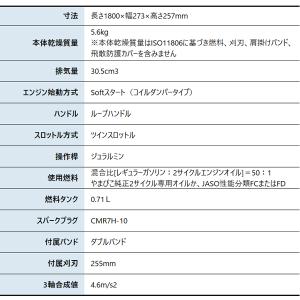 新ダイワ 刈払機 山林用 ジュラルミン ループ...の詳細画像1