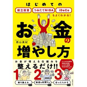 お金の増やし方