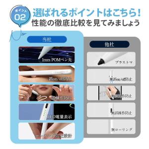 タッチペン 残量表示/傾き感知 iPad ペン...の詳細画像3