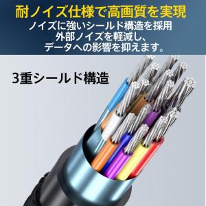Type-C HDMI 変換ケーブル HDMI...の詳細画像4