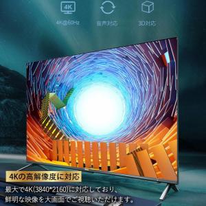 Type-C HDMI 変換ケーブル hdmi...の詳細画像4