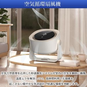 在庫一掃!!! 扇風機 卓上扇風機 壁掛け 卓...の詳細画像3