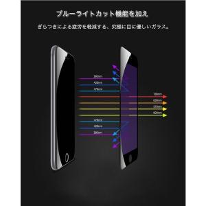 iPhoneXS Max ガラスフィルム ブル...の詳細画像2