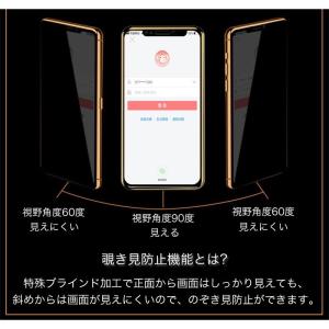 iPhone XR ガラスフィルム 覗き見防止...の詳細画像4