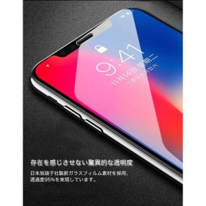 iPhoneXS Max ガラスフィルム iP...の詳細画像2