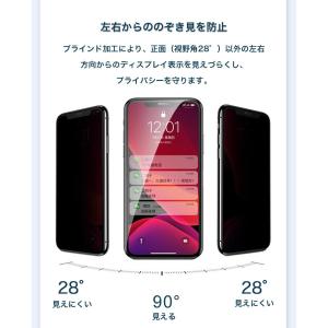 iPhoneXS Max フィルム 覗き見防止...の詳細画像3