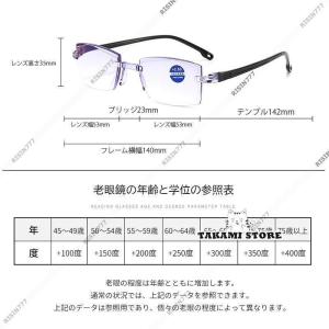 老眼鏡 遠近両用 自動にスマートズーム おしゃ...の詳細画像4