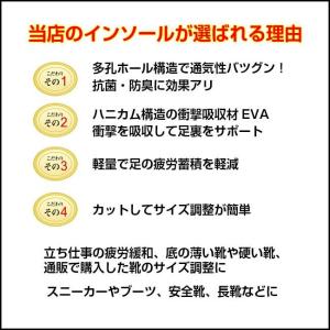 ハニカムインソール 中敷き 衝撃吸収 抗菌 防...の詳細画像4