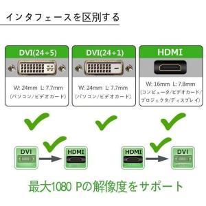 HDMI DVI 双方向伝送 アダプター HD...の詳細画像3