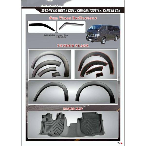 新品！ 日産 NV350キャラバン E26系専用フロント/リアオーバーフェンダー8ＰＣＳフルセット未...